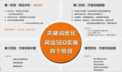 嘉兴seo网络推广产品服务下载_嘉兴seo网络推广产品服务体系(2024年12月测评)