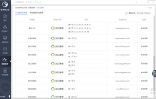 临沂网站建设 临沂网络公司 全网优化推广 产品线上运营 山东鼎基信息技术