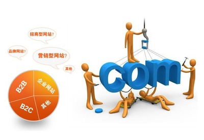 顺德企业网站建设