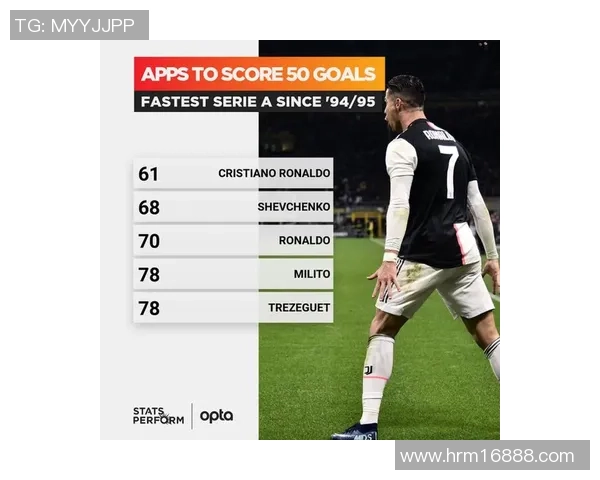 卡佩罗分析中锋市场动态英超优先西甲其次意甲最后出手