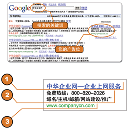 上海网站推广|上海网络营销|上海网络营销-中国网站服务网上海总部
