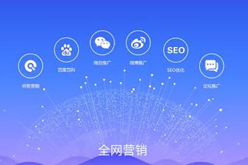 全网营销的方法有哪些